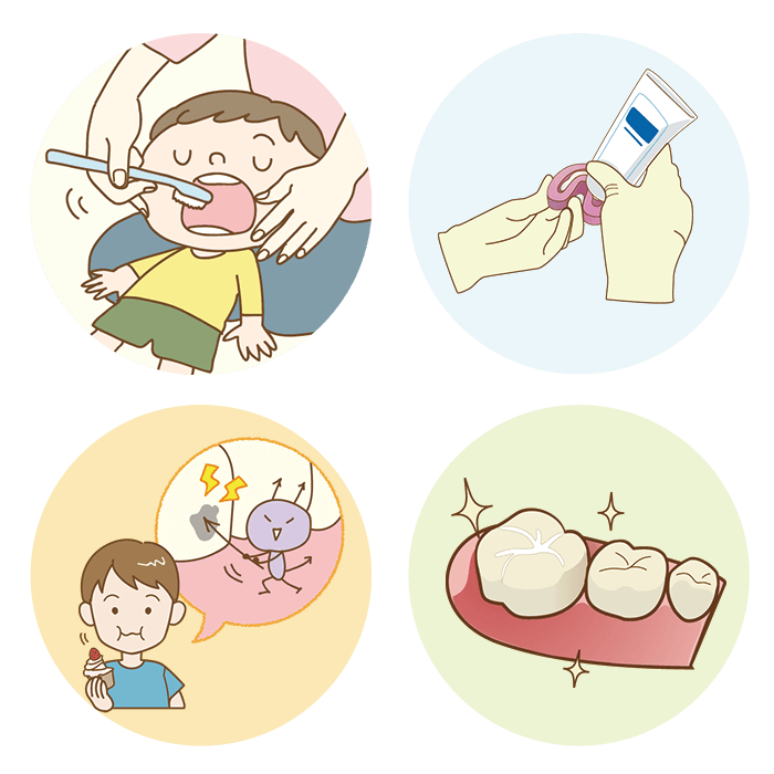 フッ素塗布・シーラント