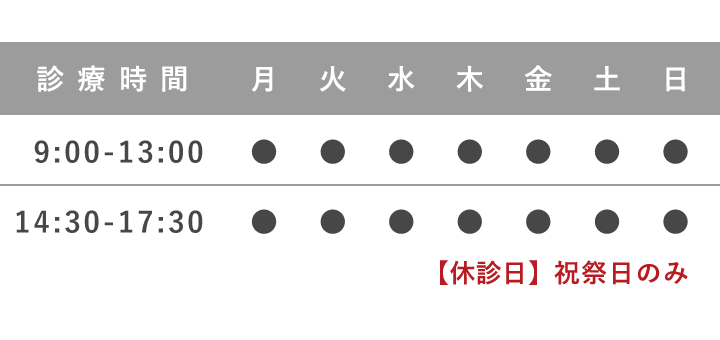 診療時間