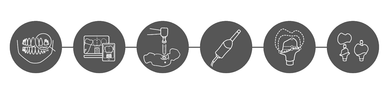 ガイドシステム