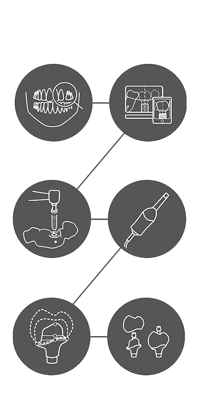 ガイドシステム